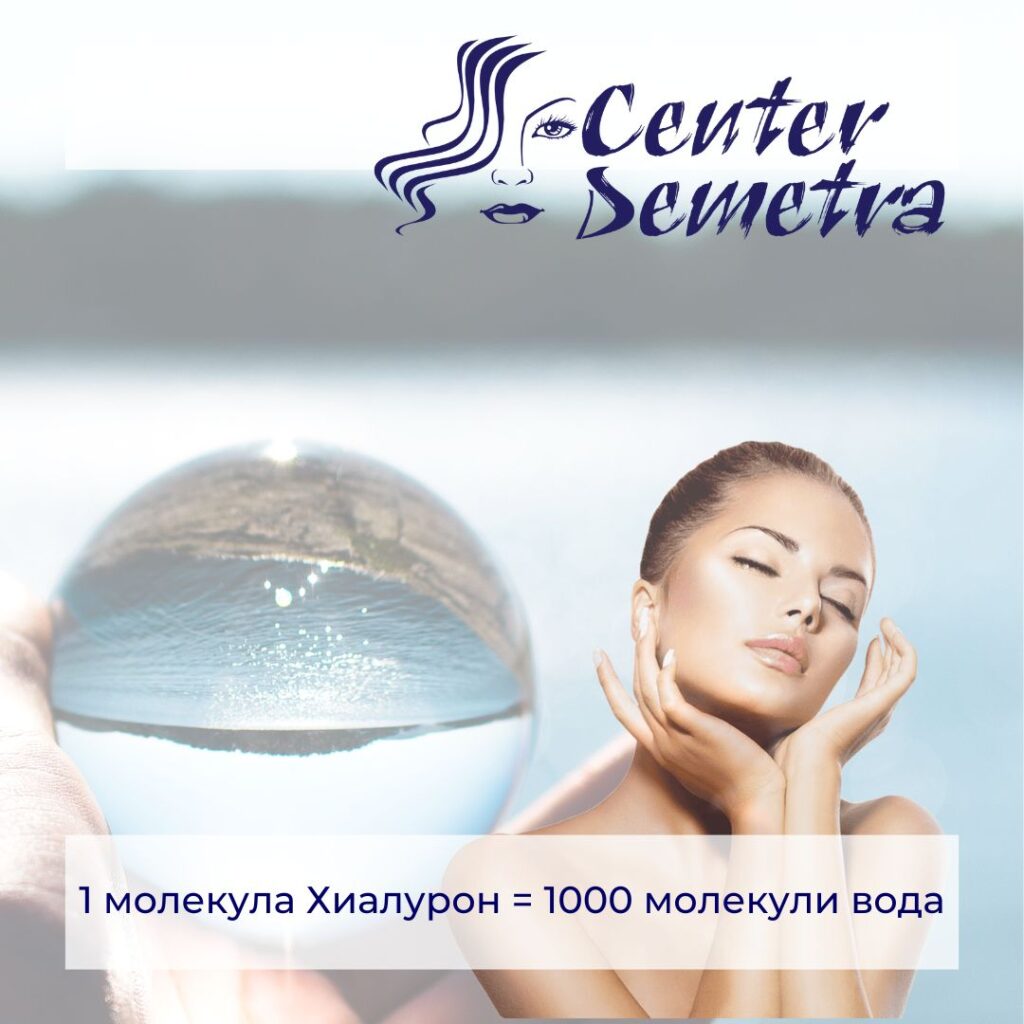 Една молекула хиалурон е равна на 1000 молекули вода.