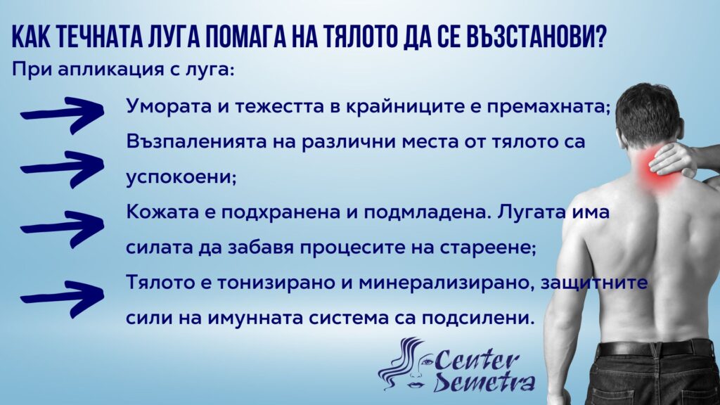 Апликация с Поморийска луга и магнезий