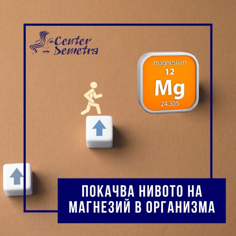 Покачва нивото на Магнезий в организма